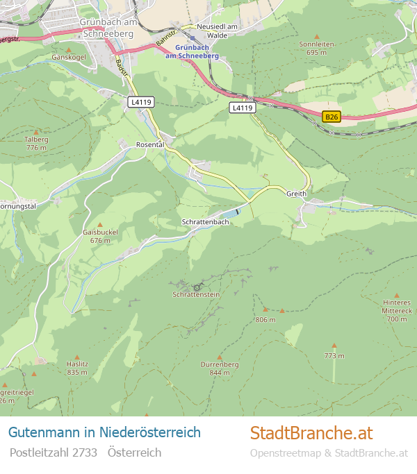 Gutenmann Stadtplan Niederösterreich